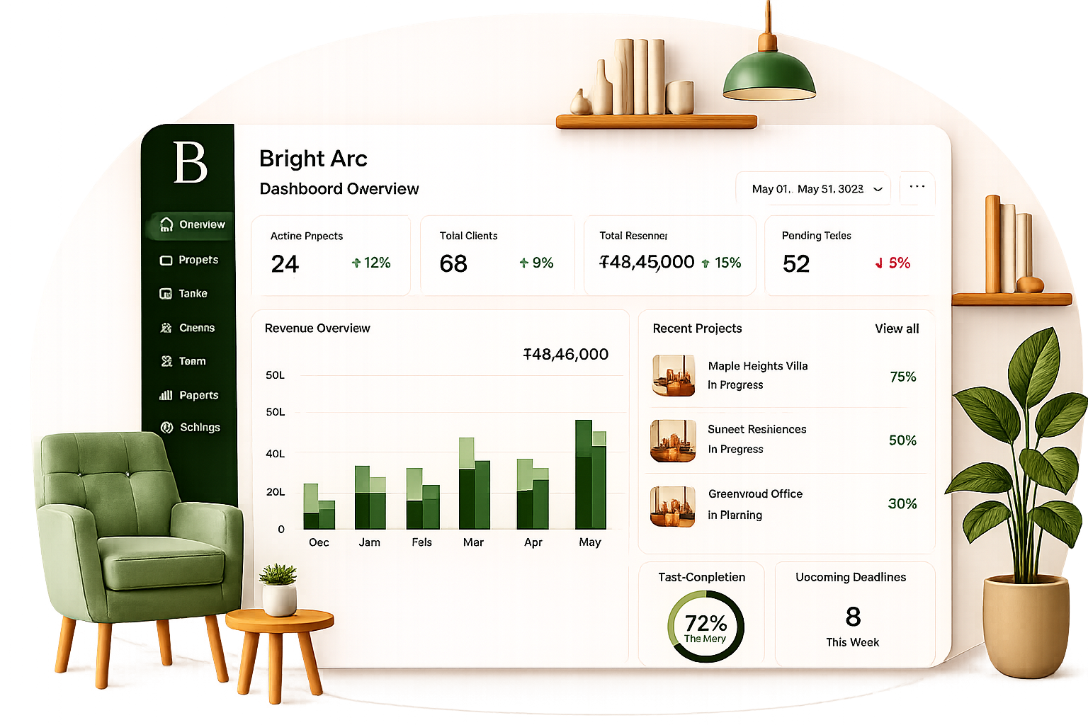 BrightArc Dashboard Overview